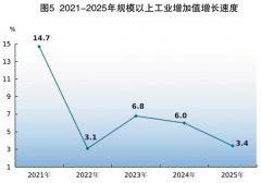 G基坐1.45万个